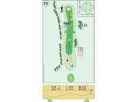 Hole Map
